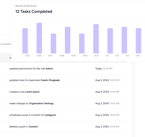team-productivity-analysis